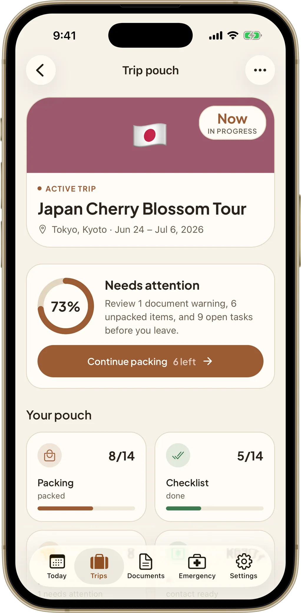 TripPouch trip pouch showing an overall readiness score and progress bars